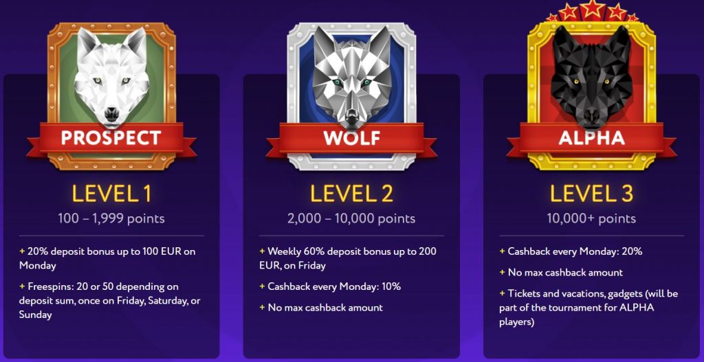 Online Casino iDeal VIP Slot Wolf Casino